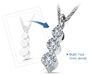 Build Your Own Jewelry