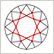 Star Facet